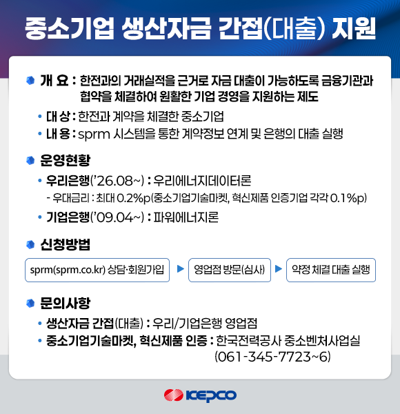 중소기업 생산자금 간접(대출)지원